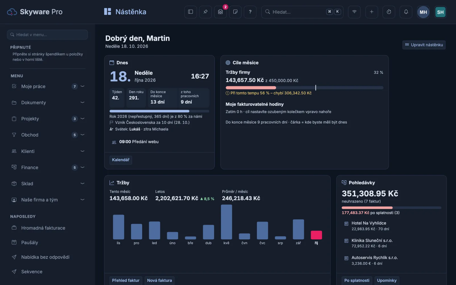 Skyware – Co je dnes potřeba (tmavý režim)