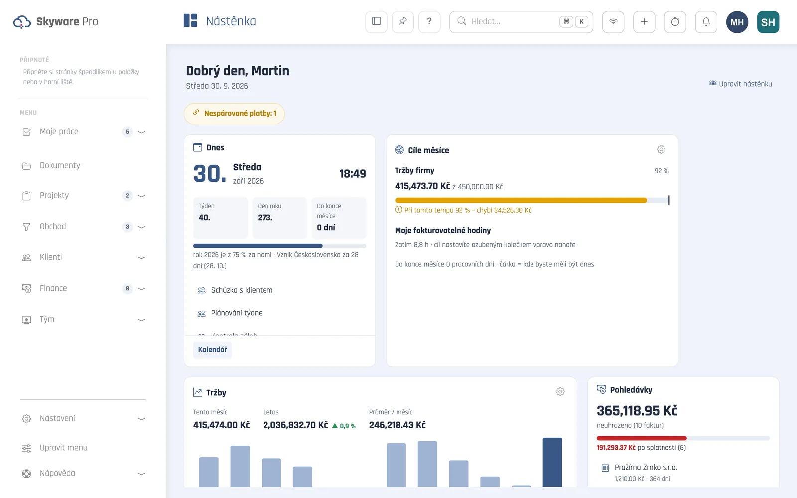 Skyware – Co je dnes potřeba