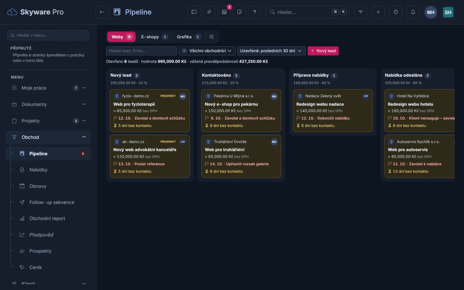 Skyware – Pipeline podle typu zakázky (tmavý režim)